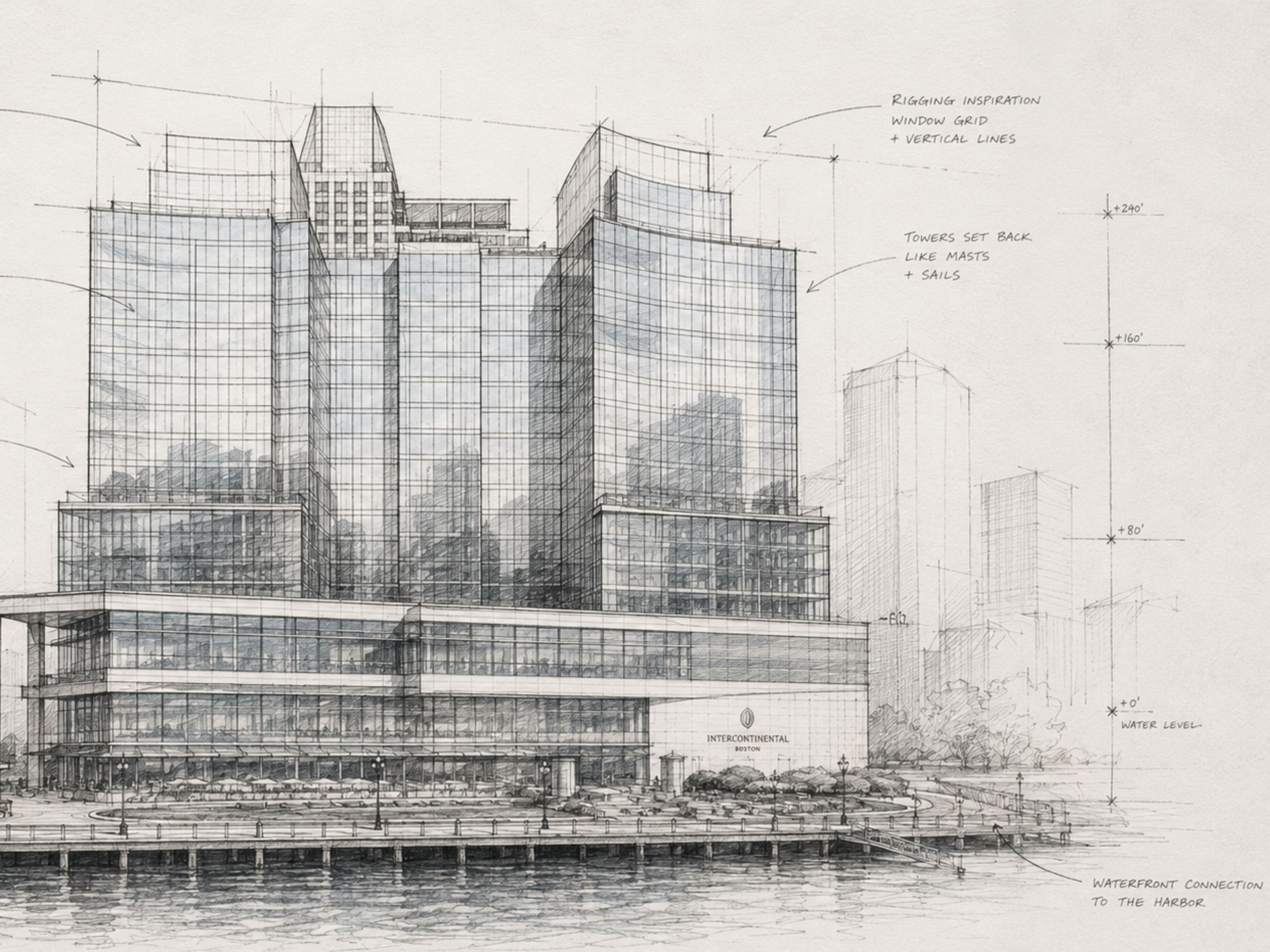 Architectural sketch of InterContinental Boston on the waterfront.