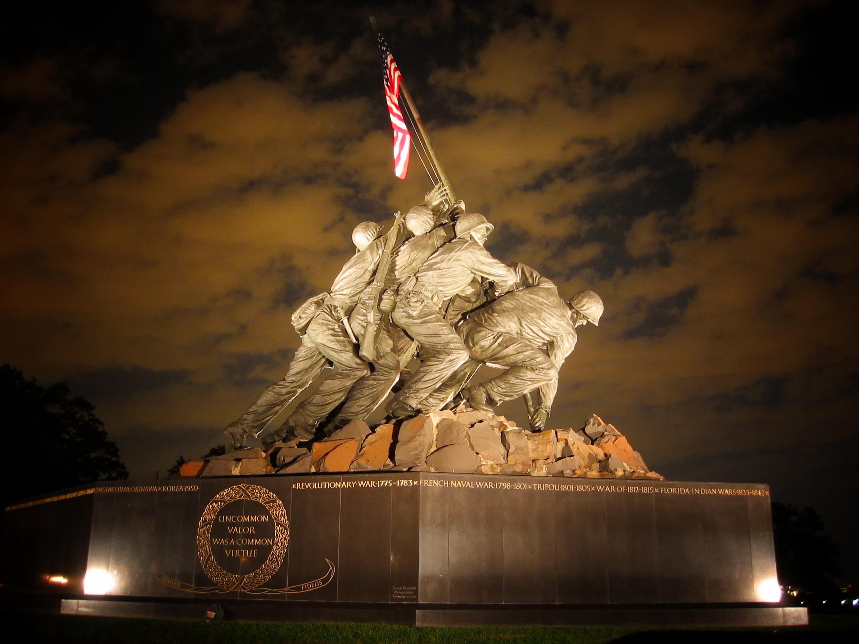 Military Appreciation Rate