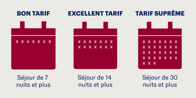 Économisez davantage en séjournant plus longtemps
