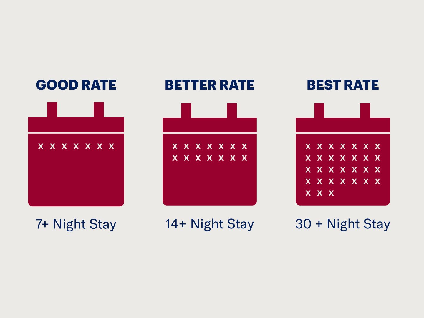Save more on longer stays
