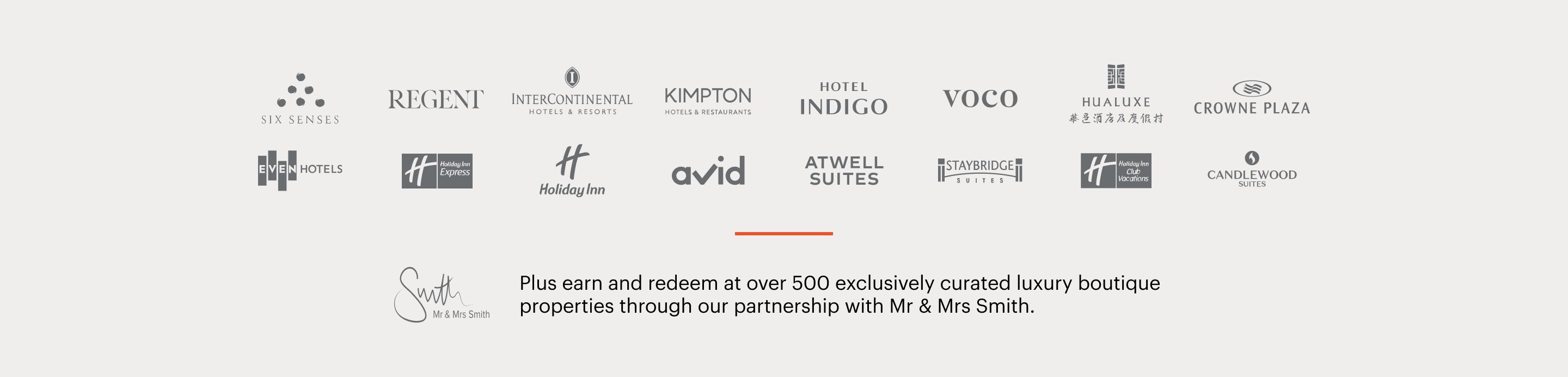 Loyalty Program | IHG® Rewards