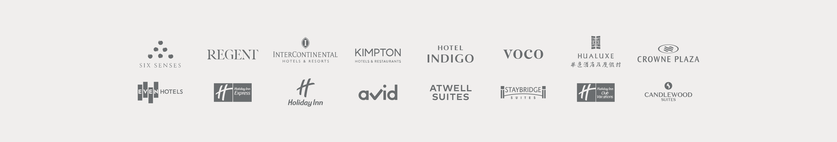 IHG Hotels & Resorts brands