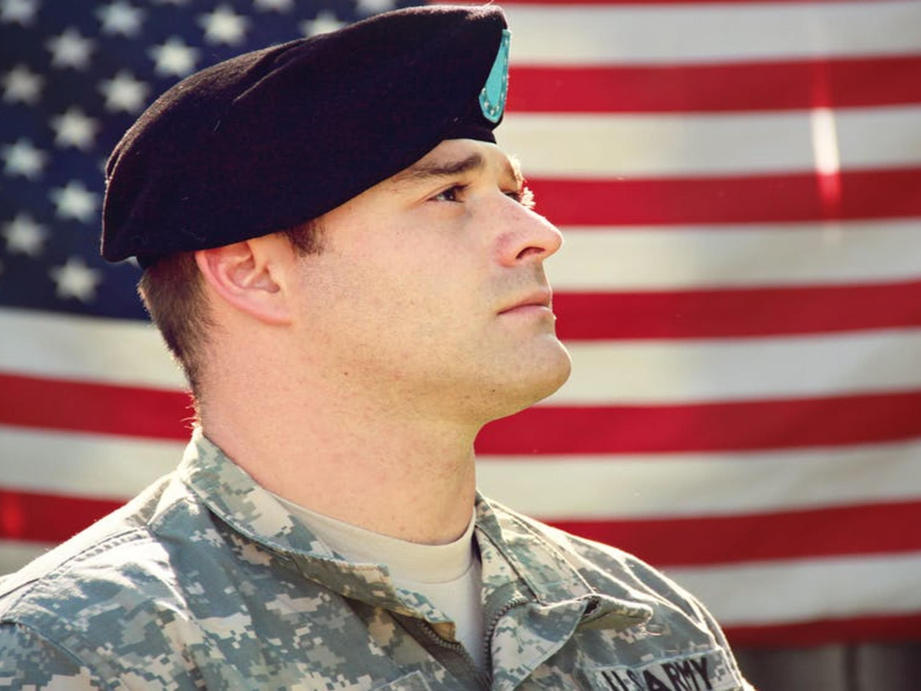 Military Appreciation Rate