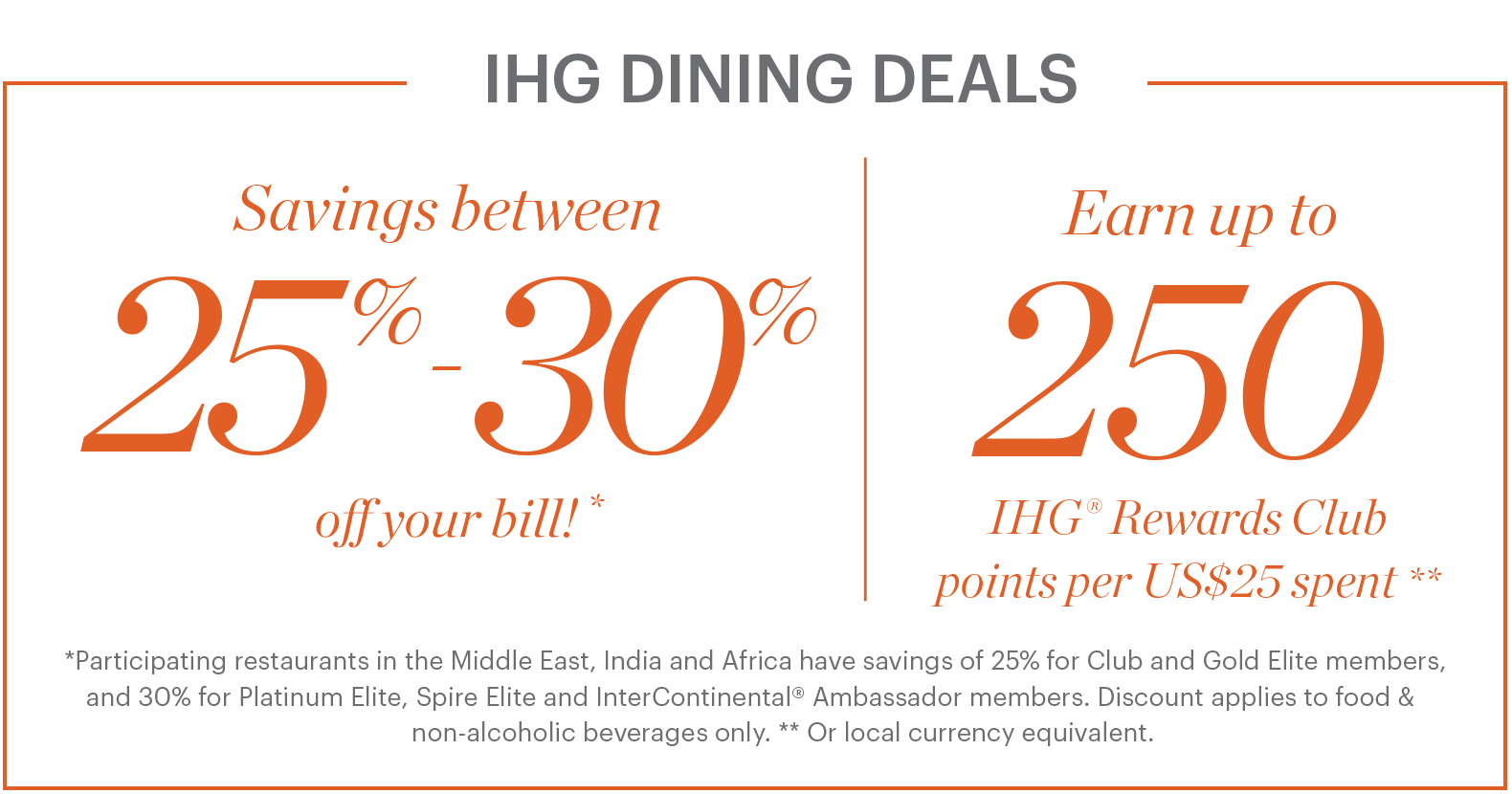 Dine For Up To 30 Off Your Bill Ihg