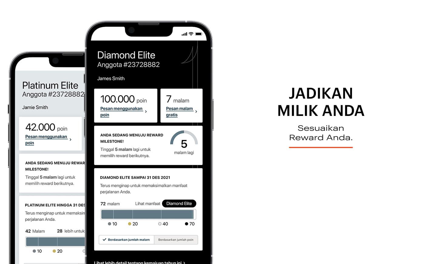 JADIKAN MILIK ANDA  Sesuaikan  Reward Anda.