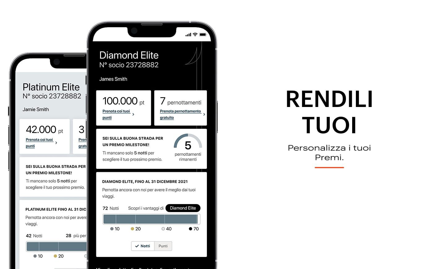 RENDILI TUOI  Personalizza i tuoi premi.