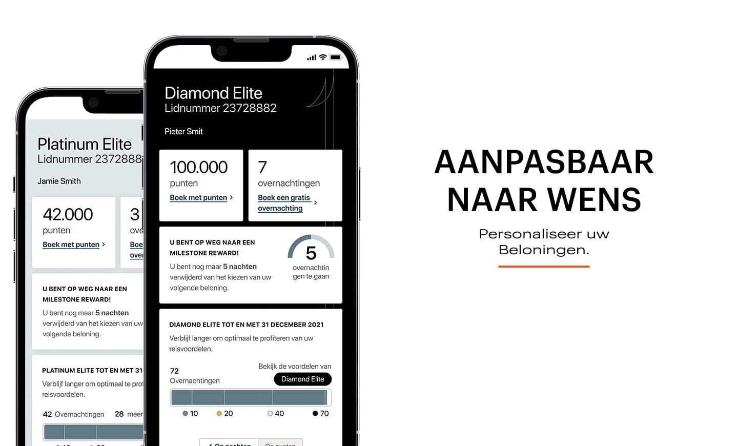 AANPASBAAR NAAR WENS  Personaliseer uw  Beloningen.
