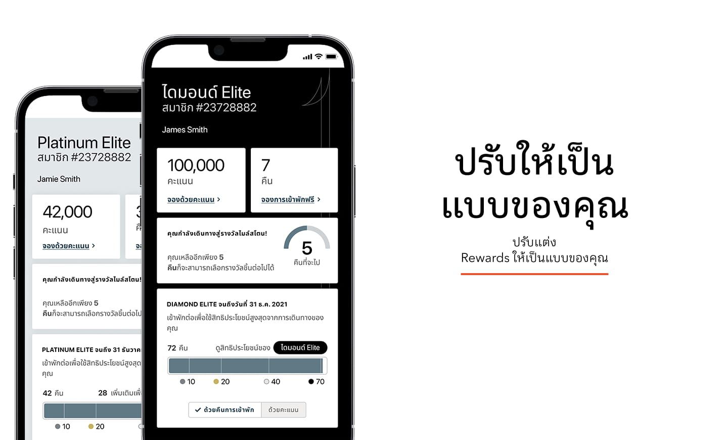 ปรับให้เป็นแบบของคุณ  ปรับแต่ง  รางวัลของคุณ